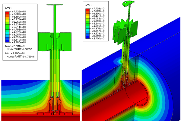 Thermal Analysis